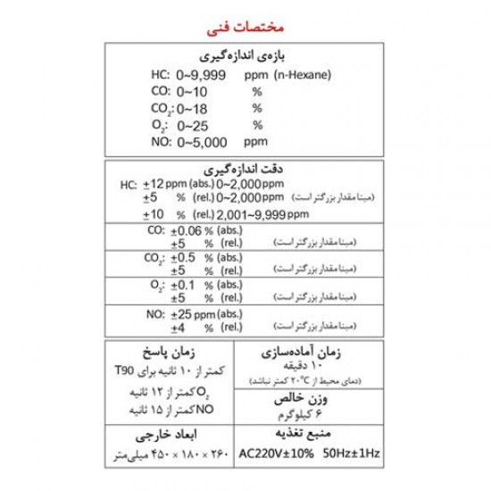 سوخت سنج 5 گاز NANHUA مدل NHA506EN (بدون پرينتر)